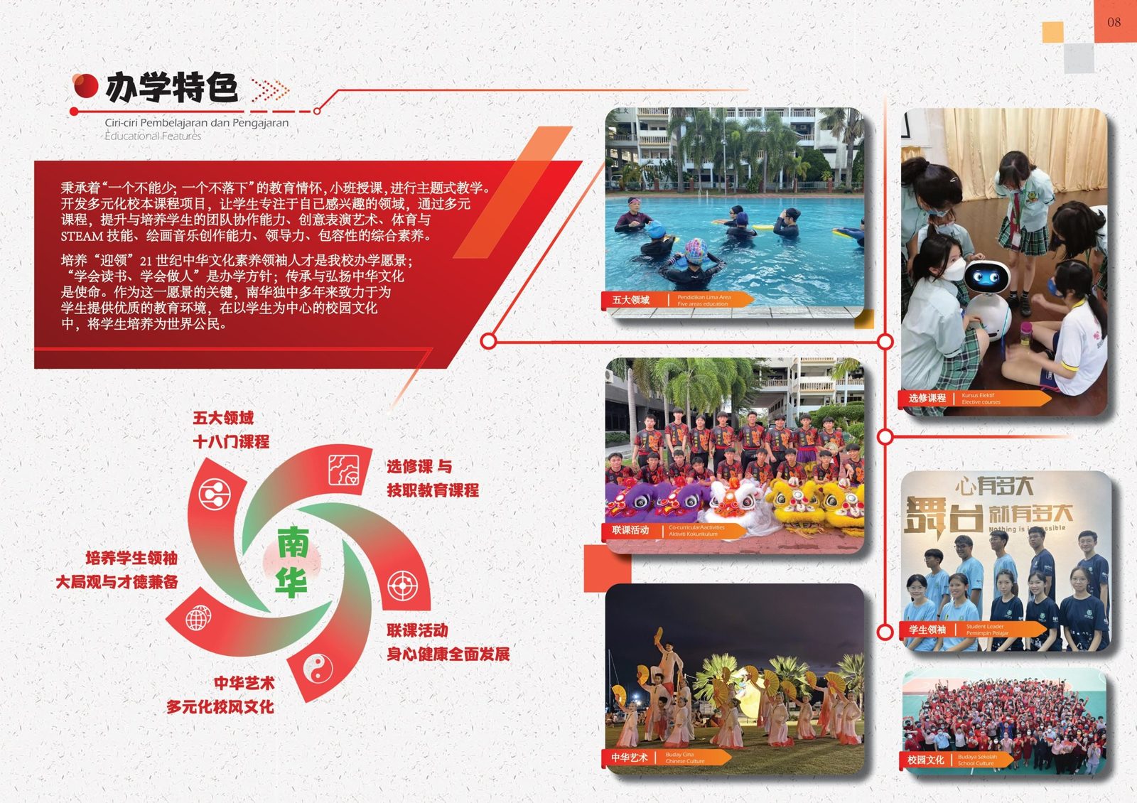 2023年南华独中简介手册
